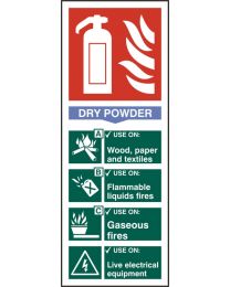 Fire Extinguisher Dry Sign (Self adhesive vinyl)