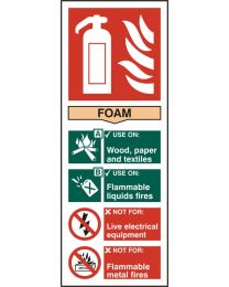 Fire Extinguisher - Foam (Self adhesive vinyl)