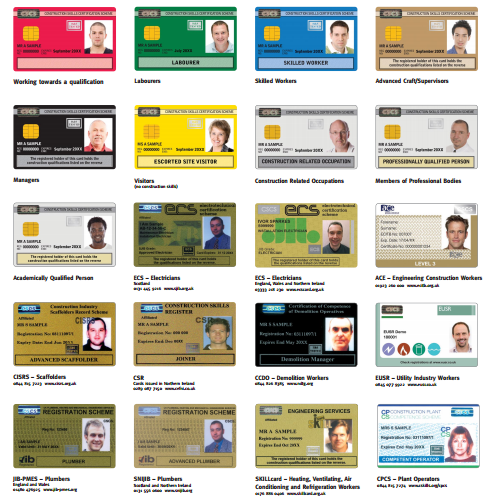 CSCS Cards